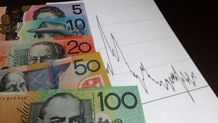 AUDUSD performed lower AUDUSD performed lower