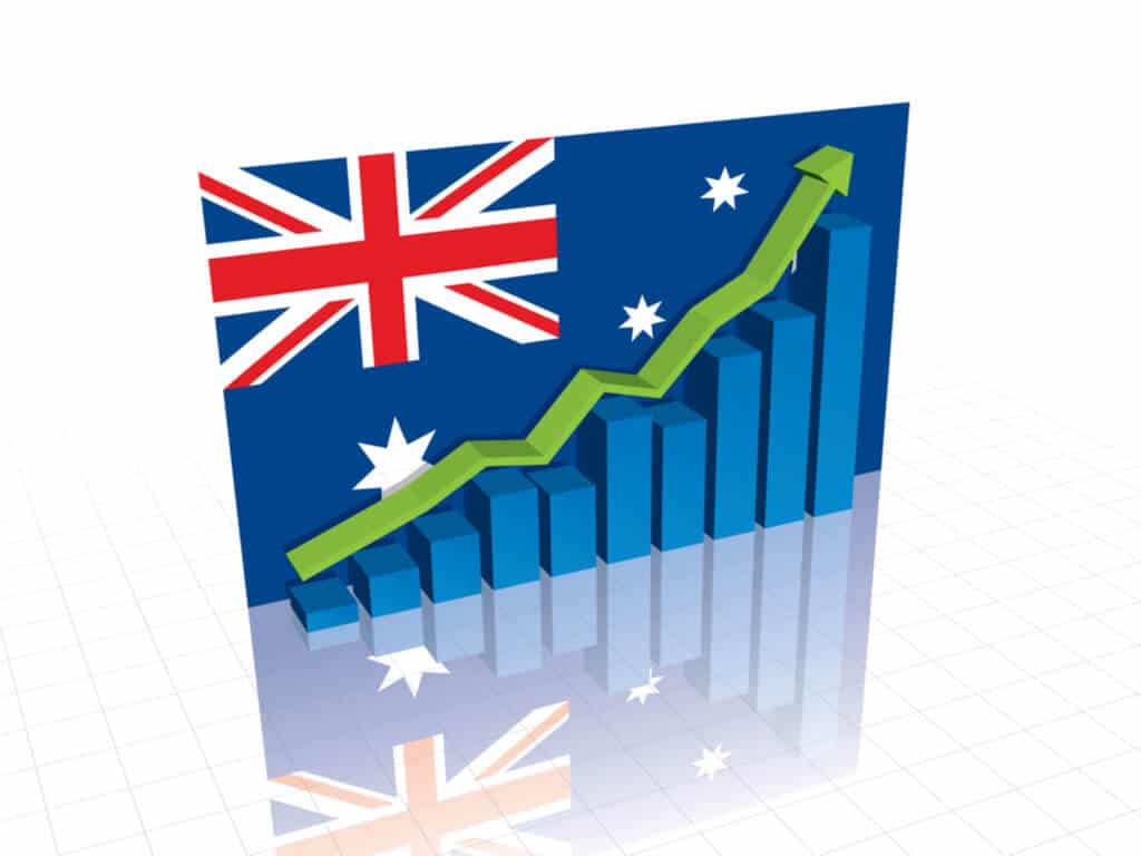 Australian Dollar witnessed a significant shift in response to the Federal Reserve's decision Australian Dollar witnessed a significant shift in response to the Federal Reserve's decision