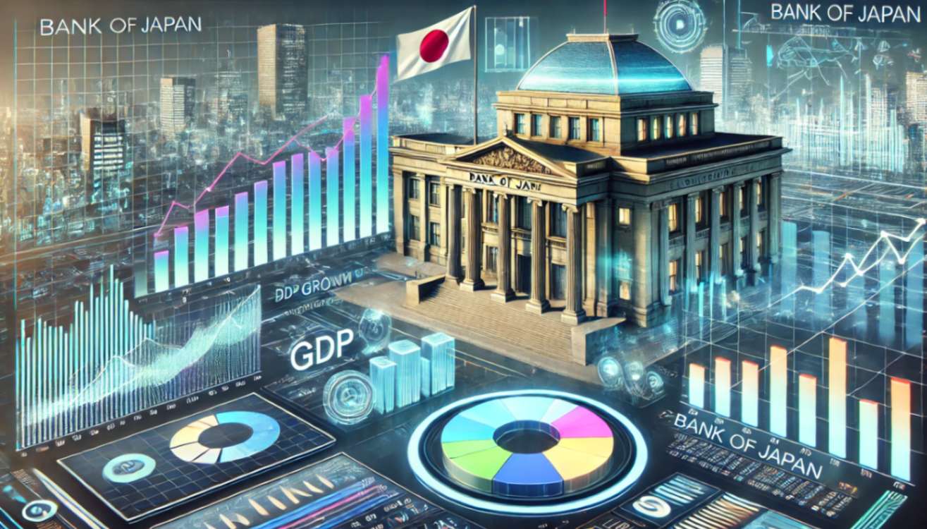 Bank of Japan's Economic Assessment