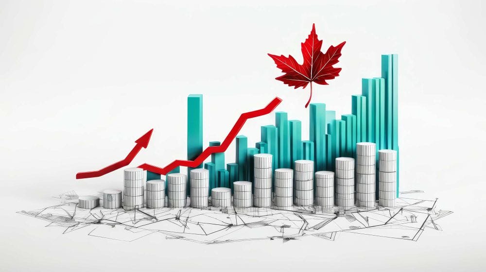 Canada's economy Canada's economy
