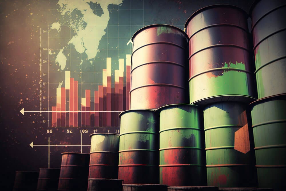 Crude Oil Prices Crude Oil Prices