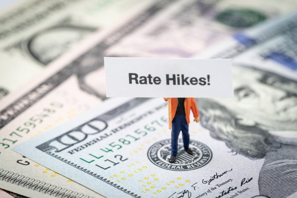 FED view on rate hikes twice in 2023 FED view on rate hikes twice in 2023