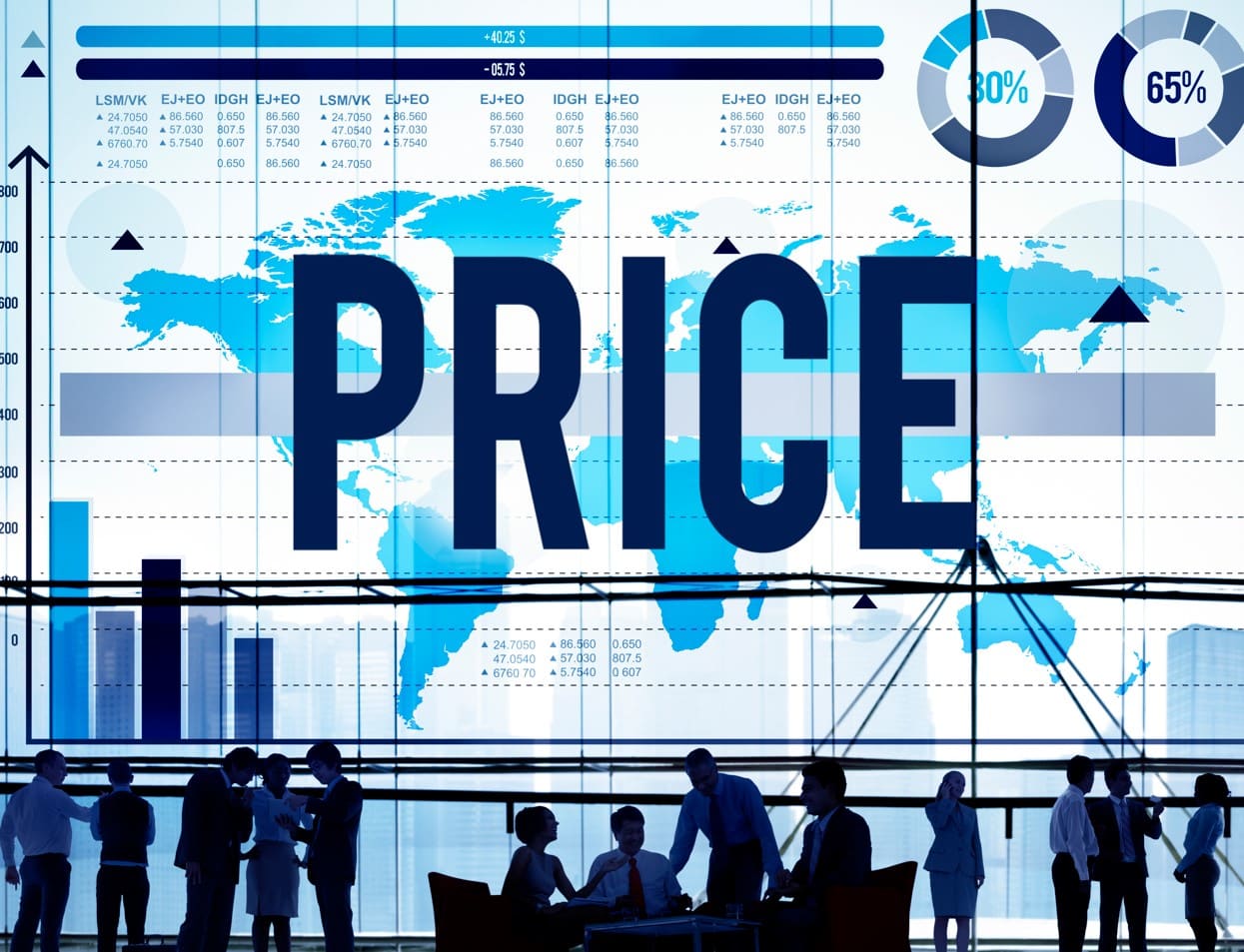 Forex Price Action Analysis Forex Price Action Analysis
