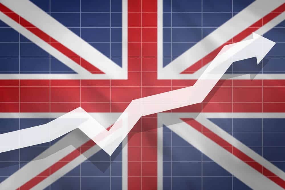 GBPUSD made higher from lows GBPUSD made higher from lows