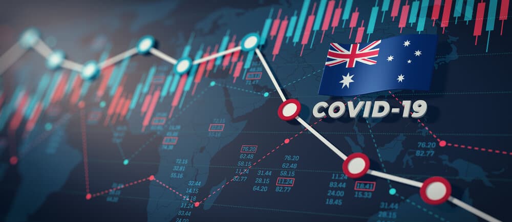 More lockdown in Australia makes slowdown the economy and Businesses are failed to realize profits as before the pandemic. More lockdown in Australia makes slowdown the economy and Businesses are failed to realize profits as before the pandemic.