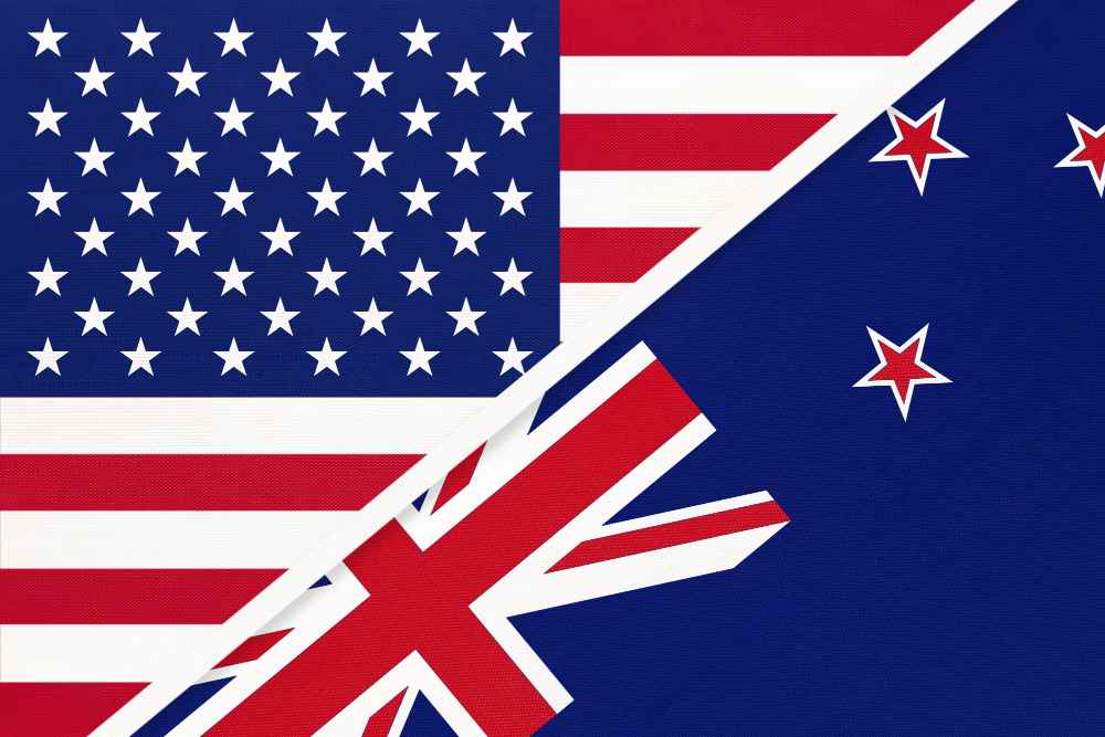 NZDUSD NZDUSD