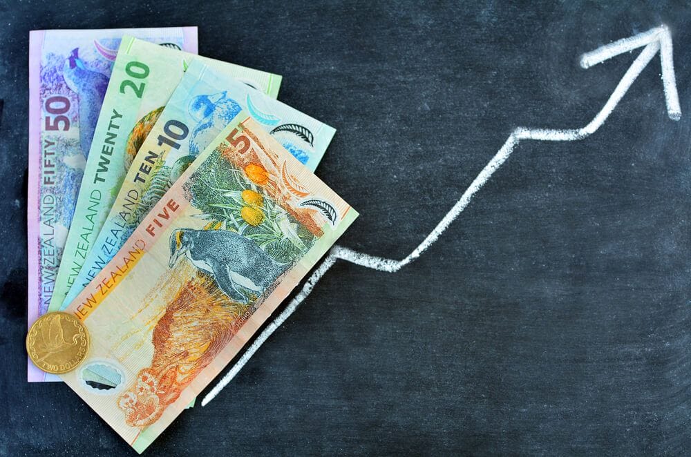 New Zealand Dollar exhibits a mixed performance New Zealand Dollar exhibits a mixed performance