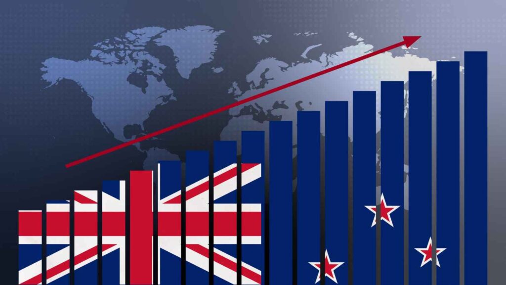 New Zealand increasing values economic recovery New Zealand increasing values economic recovery