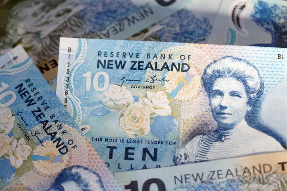 New zealand Economy New zealand Economy