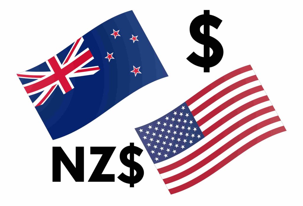 Nzdusd forex currency pair Nzdusd forex currency pair
