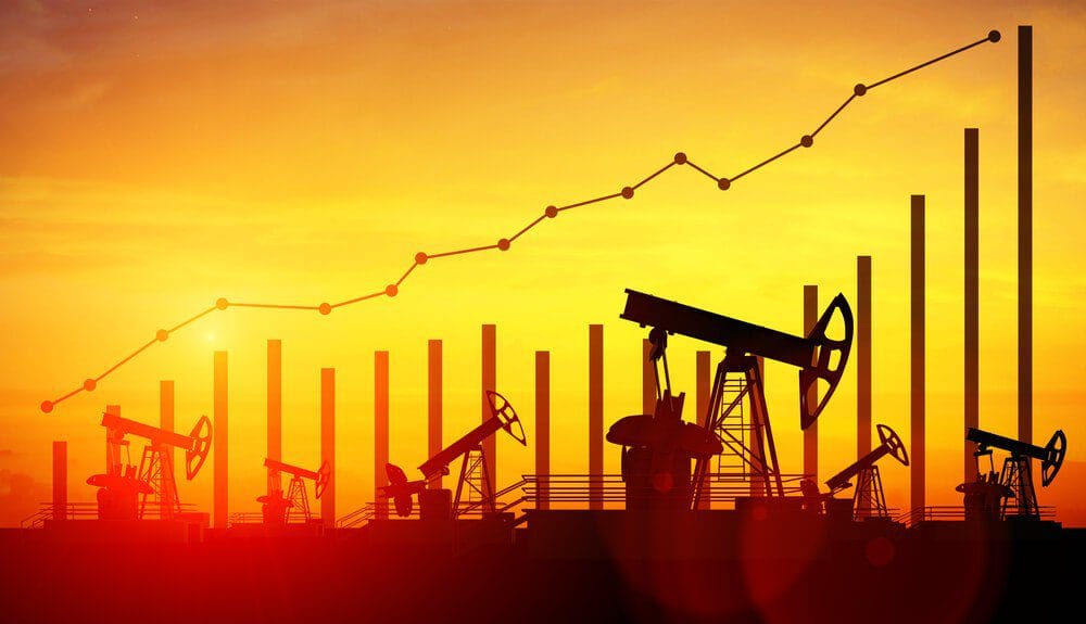 Oil prices surge as US Dollar weakness last day Oil prices surge as US Dollar weakness last day