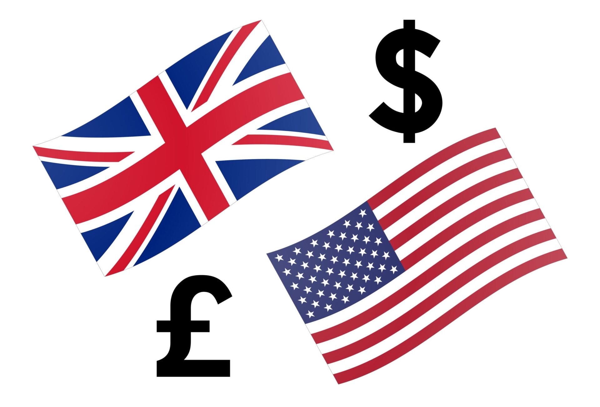 GBPUSD forex currency pair