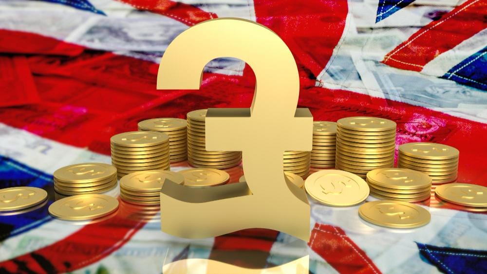 Pound symbol Pound symbol