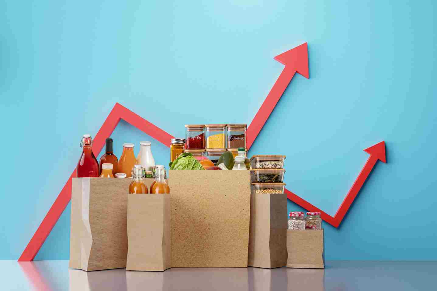 Real Life Examples of Retail Sales Impact on Forex Real Life Examples of Retail Sales Impact on Forex