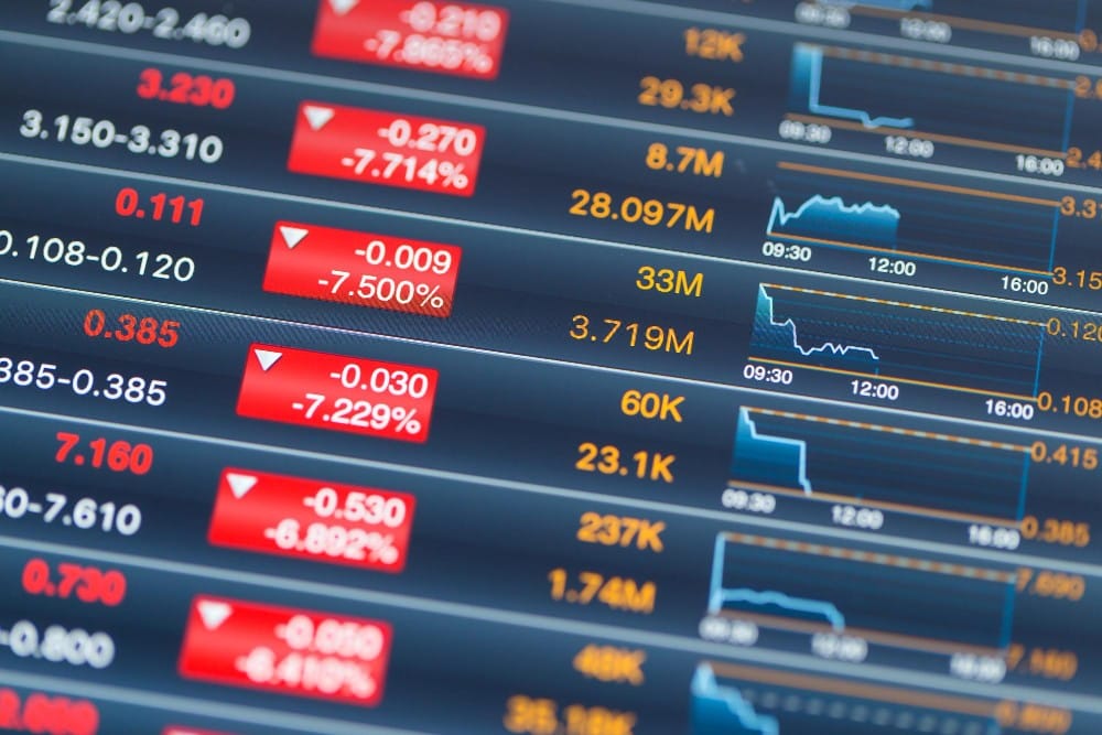 Stock market data Stock market data