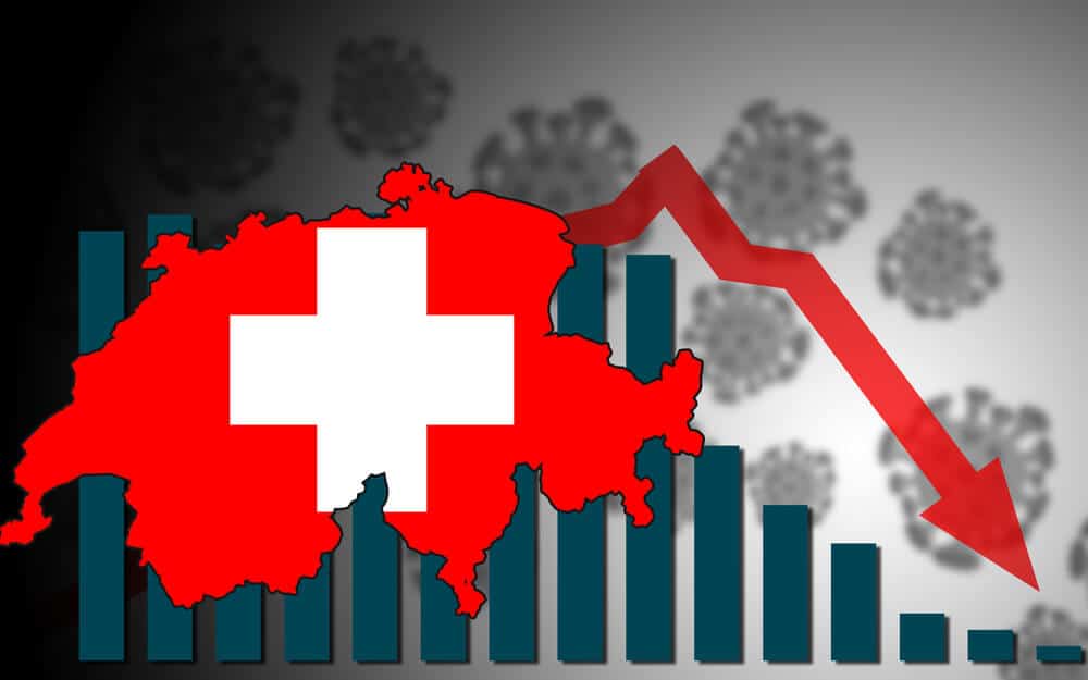Swiss More lockdown will impact the domestic economy of the Swiss nation Swiss More lockdown will impact the domestic economy of the Swiss nation