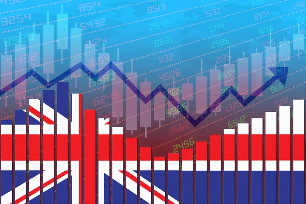 UK Economy UK Economy