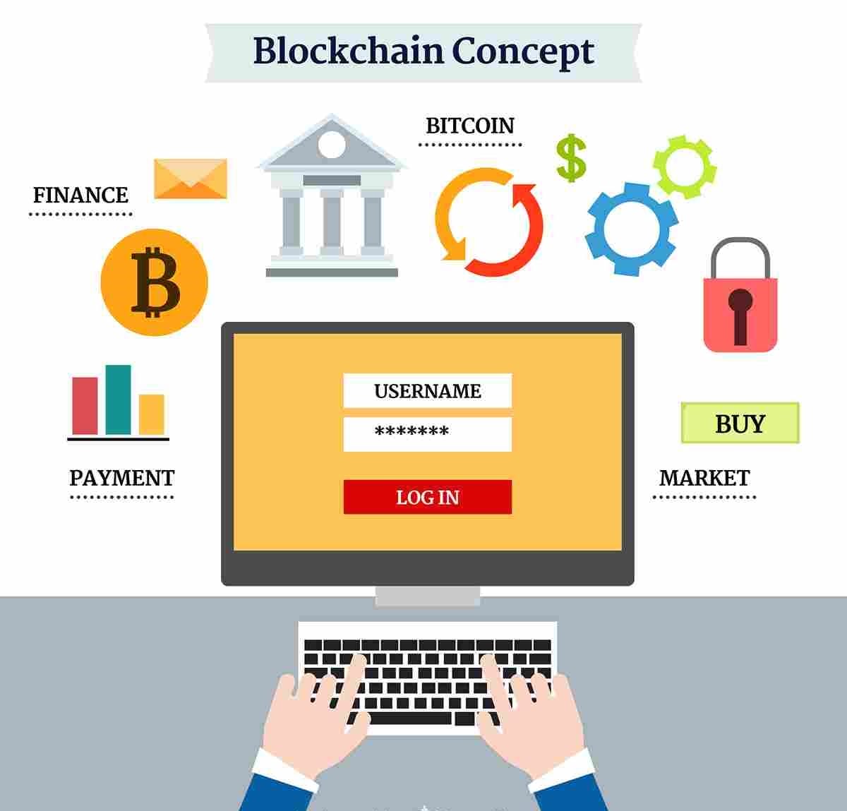 Why This Matters Beyond Coinbaseken, and Coinbase. You can easily purchase TRX using fiat currencies or other cryptocurrencie Why This Matters Beyond Coinbase