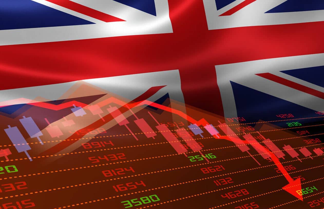 UK Pound dragged for 1.5 from a high level of 1.38 to 1.36500 as US Dollar continuous strong performance shown in the market UK Pound dragged for 1.5 from a high level of 1.38 to 1.36500 as US Dollar continuous strong performance shown in the market