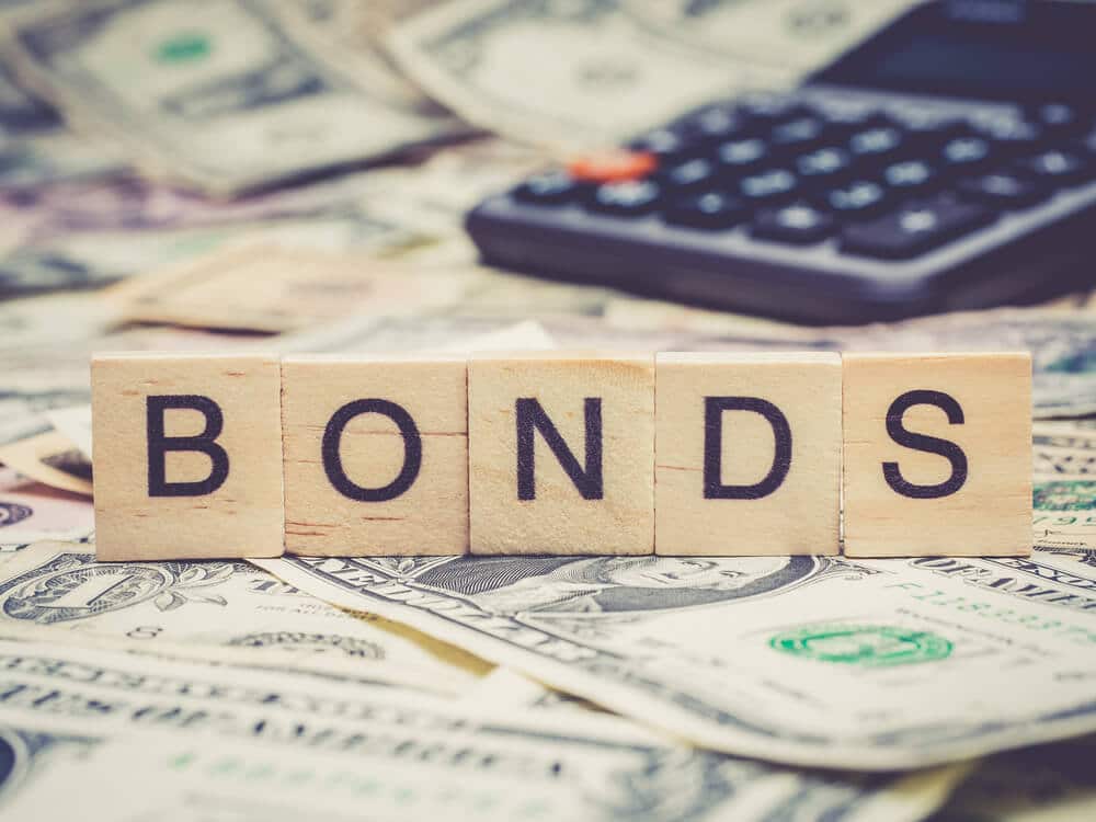 US Bond market US Bond market