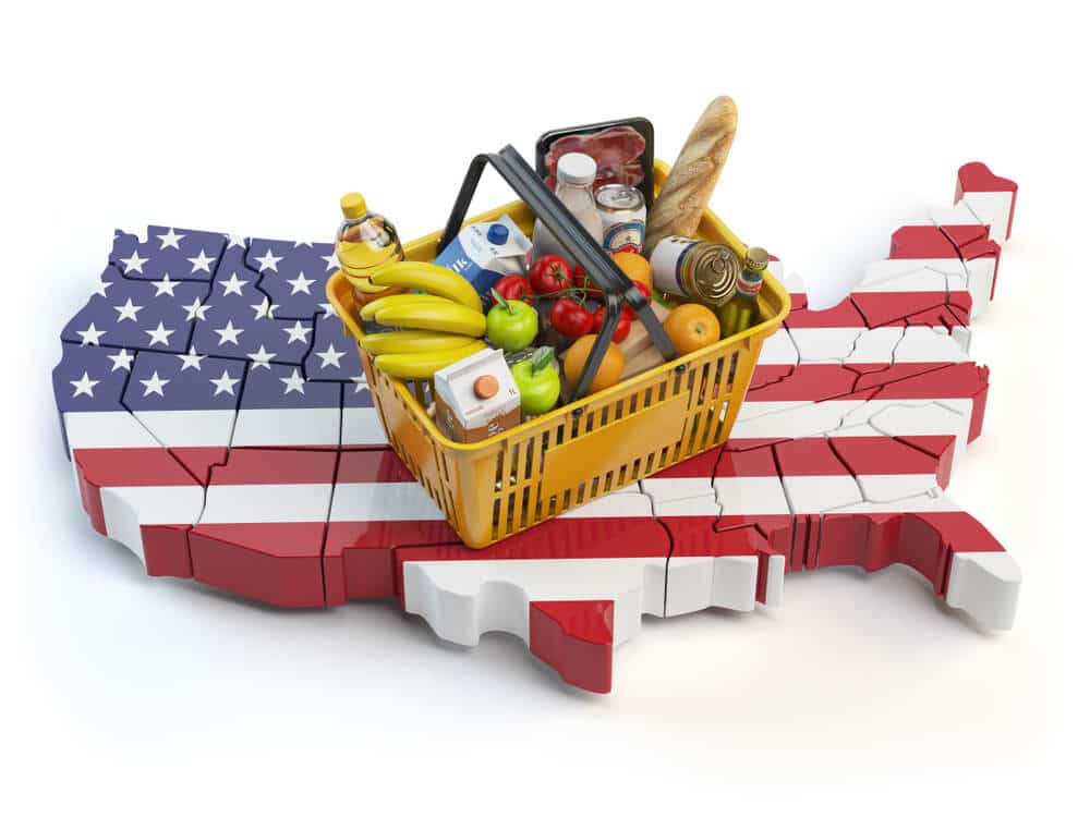 US Inflation US Inflation