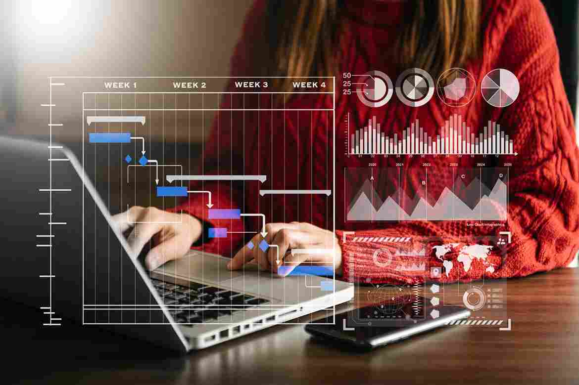 Using Retail Sales Data in Your Trading Strategy Using Retail Sales Data in Your Trading Strategy