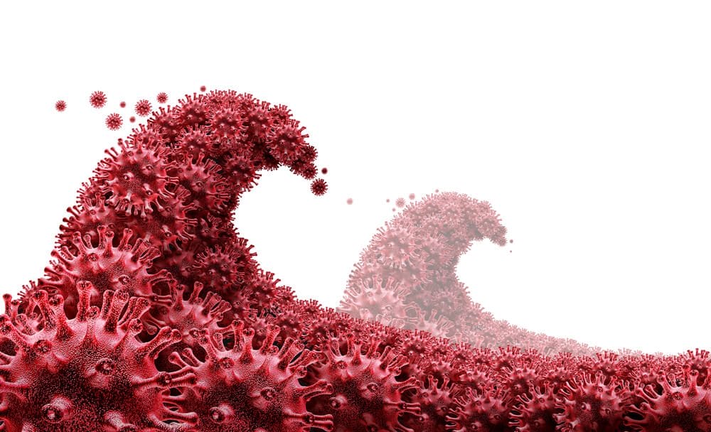 second wave of covid 19 corona virus second wave of covid 19 corona virus